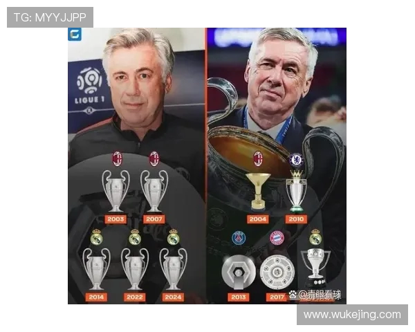 安切洛蒂执教皇马五年三夺欧冠两次西甲称霸 共赢得15座冠军奖杯